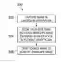 Fig. 01 - SYSTEM AND METHOD FOR CAPTURING AND RENDERING A LANDSCAPE IMAGE OR VIDEO
