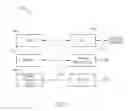 Fig. 03 - System and method for facial recognition
