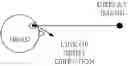 Fig. 19 - DRIVER CONDITION DETECTING DEVICE AND DRIVER CONDITION INFORMING DEVICE