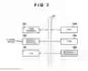 Fig. 03 - Management method for network system and network device, network device and control method therefor, and management system