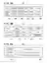 Fig. 07 - Management method for network system and network device, network device and control method therefor, and management system