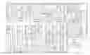 Fig. 01 - Display image formation device and display image formation method