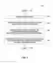 Fig. 05 - Automated testing of media devices