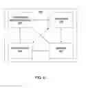 Fig. 07 - Automated testing of media devices