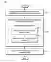 Fig. 01 - METHOD AND SYSTEM FOR GENERATING MODIFIED DISPLAY DATA