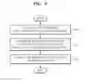 Fig. 05 - APPARATUS FOR AND METHOD OF MANAGING IMAGE FILES BY USING THUMBNAIL IMAGES