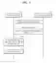 Fig. 06 - APPARATUS FOR AND METHOD OF MANAGING IMAGE FILES BY USING THUMBNAIL IMAGES