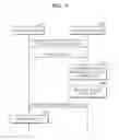 Fig. 08 - APPARATUS FOR AND METHOD OF MANAGING IMAGE FILES BY USING THUMBNAIL IMAGES