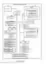 Fig. 01 - Image capture control methods and apparatus