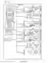 Fig. 55 - Image capture control methods and apparatus