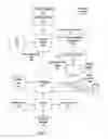 Fig. 02 - PROGRAMMING A CAMERA SENSOR