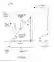 Fig. 26 - Methods and apparatus for capturing images using optical chains and/or for using captured images