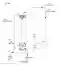 Fig. 28 - Methods and apparatus for capturing images using optical chains and/or for using captured images