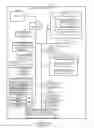 Fig. 01 - Zoom related methods and apparatus