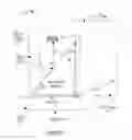 Fig. 26 - Zoom related methods and apparatus