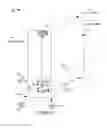 Fig. 28 - Zoom related methods and apparatus