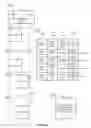 Fig. 50 - Zoom related methods and apparatus