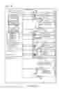 Fig. 54 - Zoom related methods and apparatus