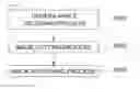 Fig. 12 - Image correction method and apparatus for visually impaired person