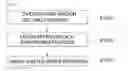 Fig. 13 - Image correction method and apparatus for visually impaired person