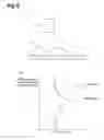 Fig. 06 - Image capturing apparatus and focusing method thereof