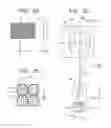 Fig. 03 - Imaging apparatus and its control method and program