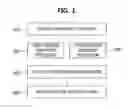 Fig. 02 - APPARATUS AND METHOD FOR PROVIDING MOTION HAPTIC EFFECT USING VIDEO ANALYSIS