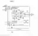 Fig. 09 - Clock transfer circuit, video processing system, and semiconductor integrated circuit