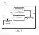 Fig. 05 - Control module of multimedia device and method for controlling multimedia device to generate image data required by display module