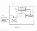 Fig. 08 - Control module of multimedia device and method for controlling multimedia device to generate image data required by display module