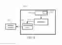 Fig. 09 - Control module of multimedia device and method for controlling multimedia device to generate image data required by display module