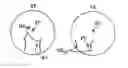 Fig. 01 - Process for determining a pair of progressive ophthalmic lenses