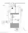 Fig. 05 - Lithographic apparatus and device manufacturing method