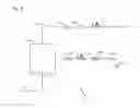 Fig. 07 - Lithographic apparatus and device manufacturing method