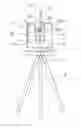 Fig. 01 - Measuring device for optically scanning an environment