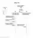 Fig. 15 - IMAGE FORMING APPARATUS CAPABLE OF RESETTING SECURITY POLICY, METHOD OF CONTROLLING THE SAME, AND STORAGE MEDIUM