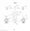 Fig. 02 - Image forming system having remotely accessed shared image forming apparatus