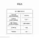 Fig. 06 - Image forming system having remotely accessed shared image forming apparatus