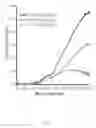 Fig. 14 - Nanostructured transparent conducting oxide electrochromic device