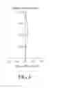 Fig. 04 - Imaging lens assembly