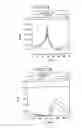 Fig. 13 - Plasma processing apparatus, power supply unit and mounting table system