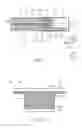 Fig. 02 - Display device