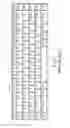 Fig. 02 - Luminous keyboard device