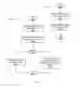 Fig. 27 - Signal timing alignment based on a common data strobe in memory devices configured for stacked arrangements