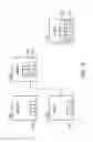 Fig. 11 - Mechanisms for built-in self test and repair for memory devices