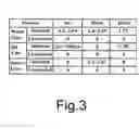 Fig. 04 - Device and method for setting resistive random access memory cell