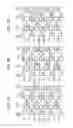 Fig. 09 - Memory device and access method