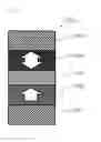 Fig. 26 - Magnetoresistance effect element and magnetic memory