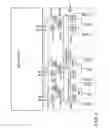Fig. 05 - Magnetic random access memory device