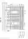 Fig. 18 - Nonvolatile semiconductor memory device
